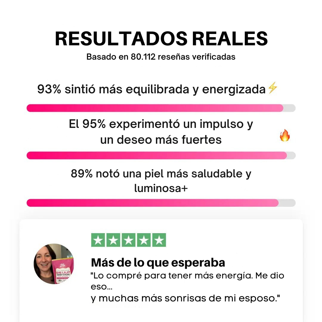 SHE-LAJIT - Palitos de miel